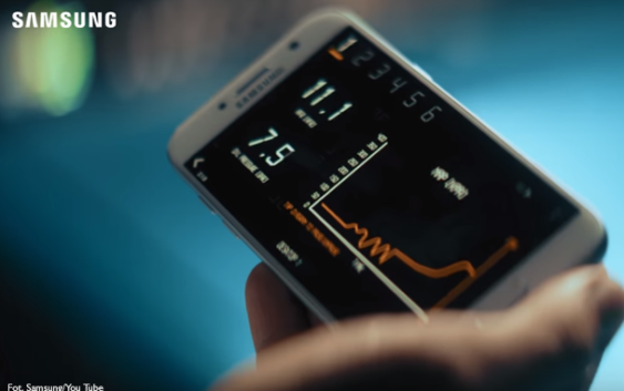 Samsung promuje kolejny produkt z wykorzystaniem sportu